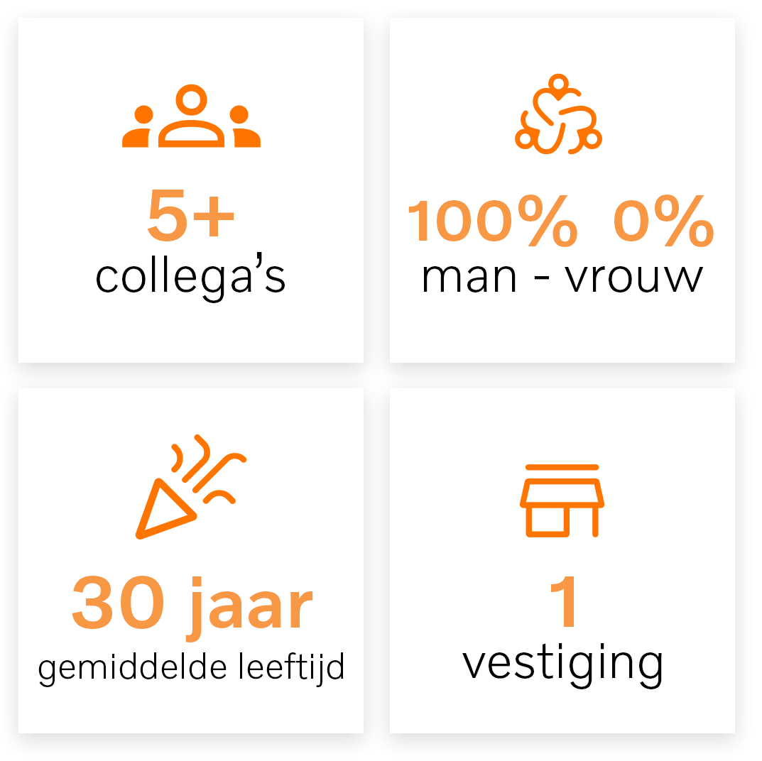 Volvo Nieuwenhuijse